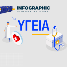Infographic: Η Υγεία στην Ευρωπαϊκή Ένωση