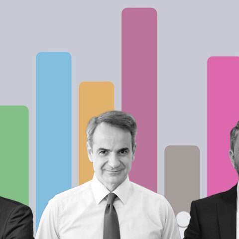 Πολιτικές τάσεις