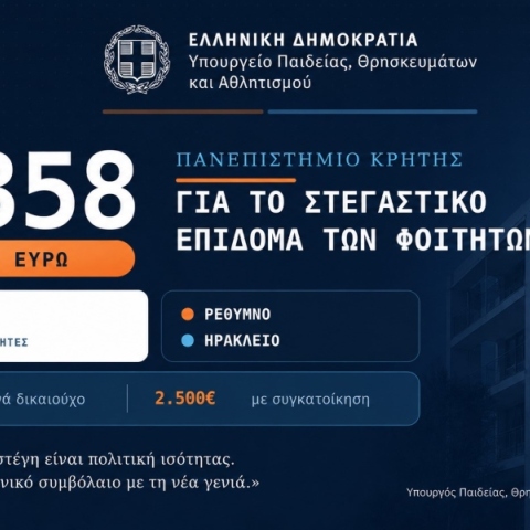 Στήριξη 1.600 φοιτητών του Πανεπιστημίου Κρήτης με 3,358 εκατ. ευρώ για το στεγαστικό επίδομα