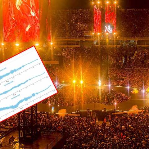 Συναυλία Metallica στο ΟΑΚΑ και μέτρηση σεισμού σε σεισμογράφο