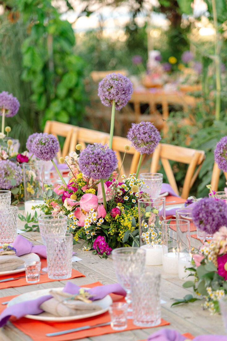 InEventive | SuperFloral