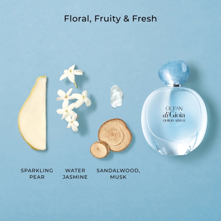 Giorgio Armani - Ocean Di Gioia
