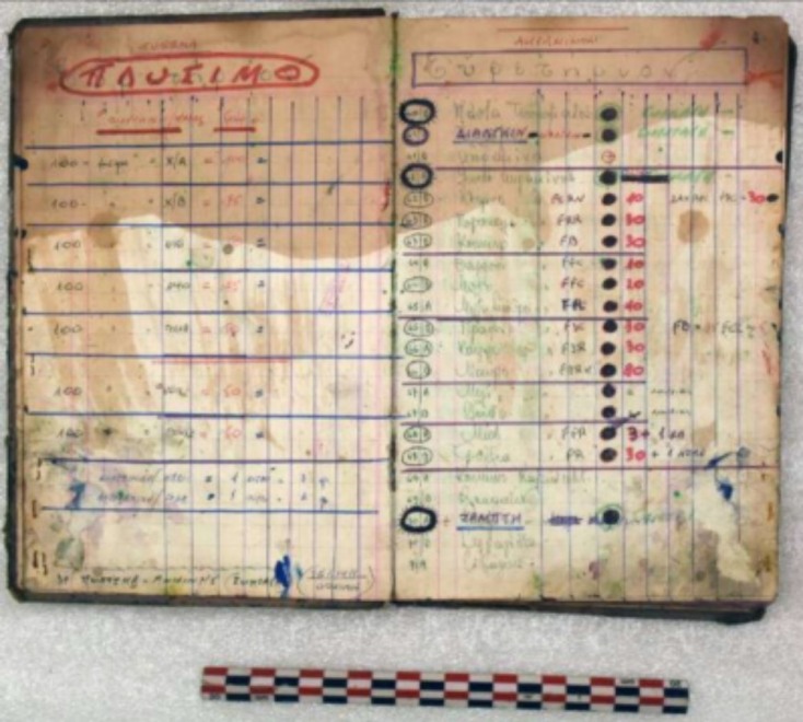 Χειρόγραφο εμπορικών συναλλαγών 